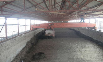 智能有机肥发酵设备推荐 高效环保的农业新选择